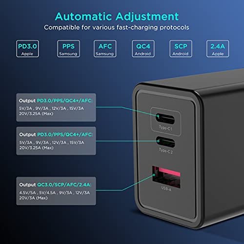 Powerful & Compact: The Ultimate Fast Charging Solution for All Your Devices插图5