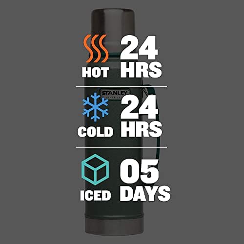 The Ultimate Insulated Thermos: Stanley Classic Vacuum Bottle – Keeps Your Drink Hot or Cold for 24 Hrs!插图1