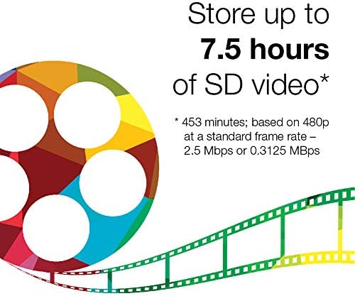 Verbatim DVD+R DL: Unleash Your Storage Potential with Speed and Reliability!插图1