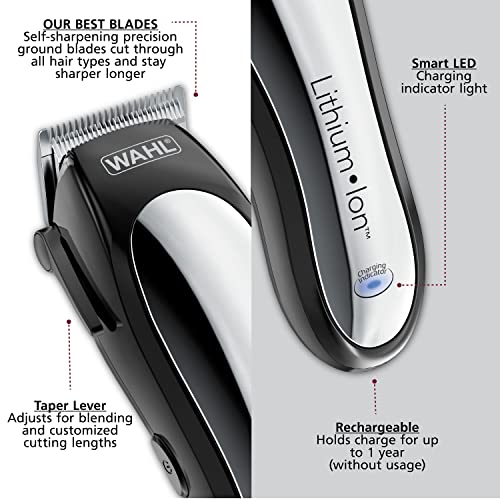 The Ultimate Wahl USA Clipper Combo Kit Review插图2