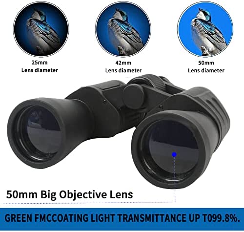 ZIYOUHU 20X50: High Power Binoculars Review for Bird Watching, Travel, and More插图3