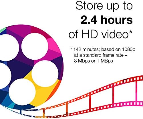 Verbatim DVD+R DL: Unleash Your Storage Potential with Speed and Reliability!插图3