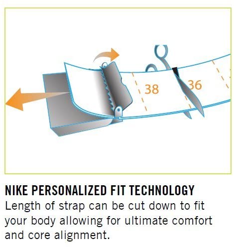 Review: Nike Tech Essentials Single Web Belt for Men – Black插图2