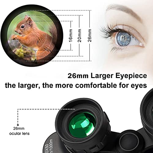 ZIYOUHU 20X50: High Power Binoculars Review for Bird Watching, Travel, and More插图