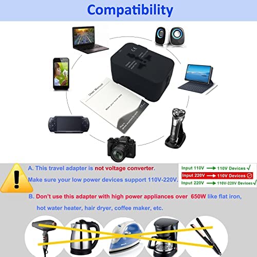 Convenient All-in-One Travel Adapter with USB Charging: The Ultimate Solution for Worldwide Power Needs插图5